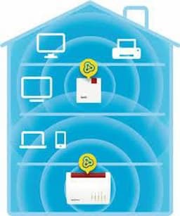 WiFi repeater 600 Mbit/s